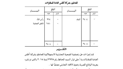 حل وتصفية الجمعية الاستهلاكية للعاملين بشركة أطلس العامة للمقاولات