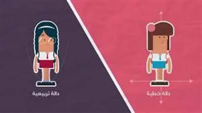 فيديو تعليمي من 