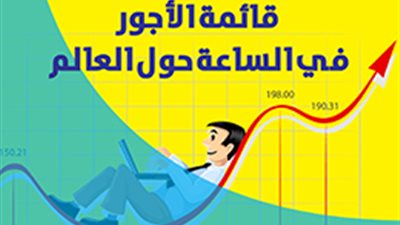 قائمة الأجور فى الساعة حول العالم