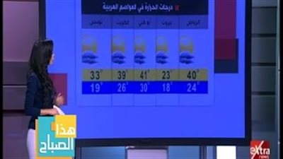 «الأرصاد»: طقس اليوم لطيف على المدن الساحلية