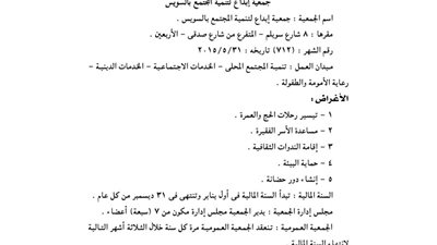 ملخص قيد جمعية إبداع لتنمية المجتمع بالسويس