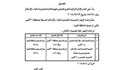 تعديل بإعادة إشهار جمعيتين بـ6 أكتوبر