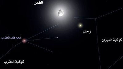 مصر تشهد ظاهرة فلكية ترى بالعين المجردة مساء اليوم