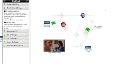 تَعلم إدارة كاميرا هاتفك الذكى بالرسوم البيانية مع 