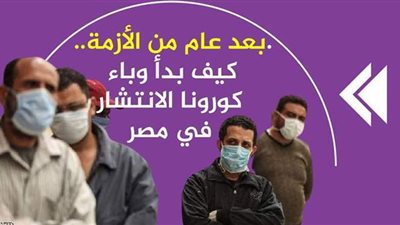 بعد عام من الأزمة.. كيف بدأ وباء كورونا الانتشار في مصر| فيديوجراف