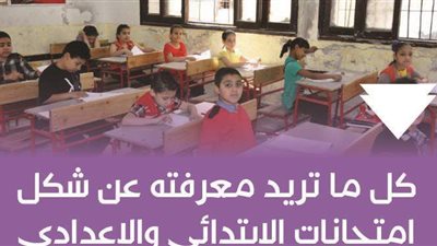 كل ما تريد معرفته عن شكل امتحانات الابتدائي والإعدادي | إنفوجراف