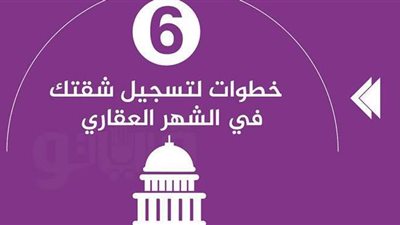 6 خطوات لتسجيل شقتك في الشهر العقاري | فيديوجراف