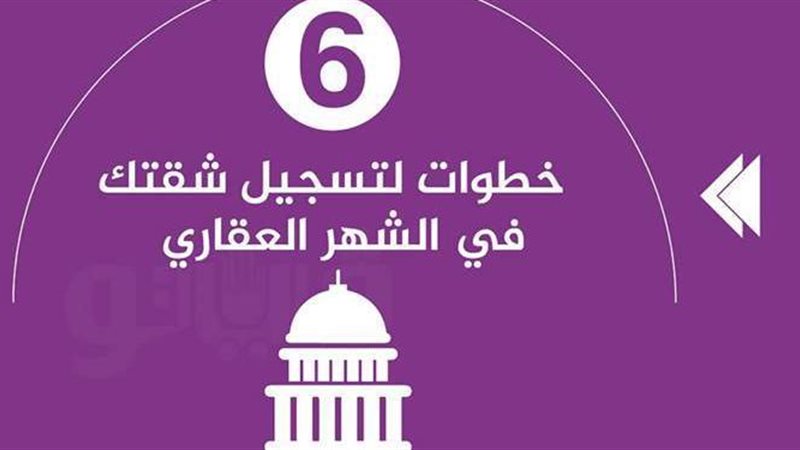 الشهر العقارى