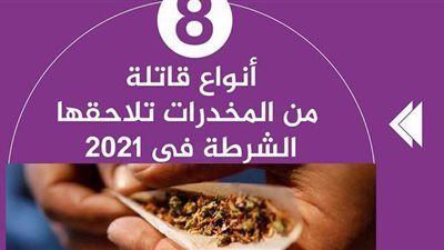 أنواع قاتلة من المخدرات تلاحقها الشرطة في 2021 | فيديوجراف