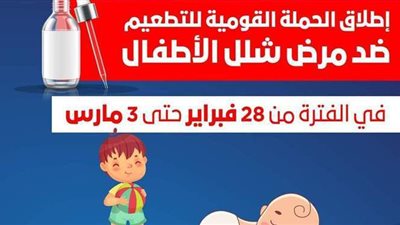 صحة الأقصر تطلق حملة للتطعيم ضد مرض شلل الأطفال.. غدا