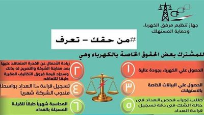 إجراء فحص العداد والحصول على جودة عالية.. اعرف حقوقك لدى الكهرباء