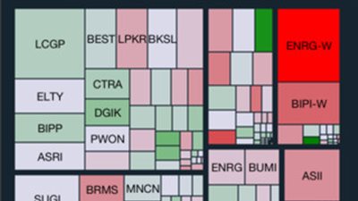 تابع هاتفك الذكى وتَحكم فيه عن بعد مع 