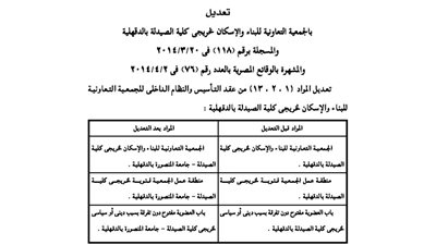 تعديل بالجمعية التعاونية للبناء لخريجى صيدلة الدقهلية