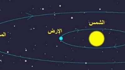 تقابل الأرض مع كوكب المشترى مساء اليوم
