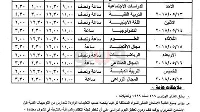جدول امتحانات الفصل الدراسي الثاني للشهادة الإعدادية بالغربية