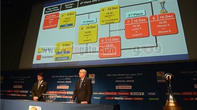 بطل إفريقيا يواجه الفائز من 