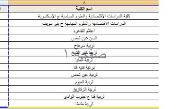 ننشر نتيجة تنسيق كليات الشعبة الأدبية «نظام قديم»