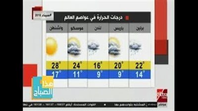 «الأرصاد»: انخفاض ملحوظ في درجات الحرارة والعظمى في القاهرة 30