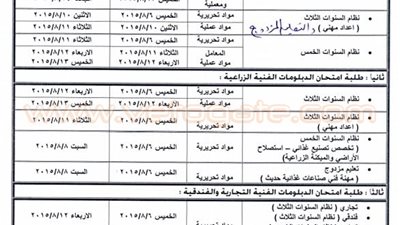 ننشر تعديلات «التعليم الفني» لجدول امتحانات الدبلومات