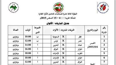 ننشر جدول مباريات «ناشئين الطائرة» في البطولة العربية بالمغرب
