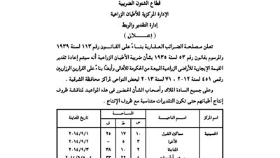 الإدارة المركزية لأطيان الزراعية تعلن الضريبة والقيمة الإيجارية