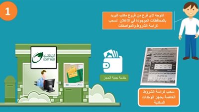 شقق الإسكان الاجتماعي | تعرف على خطوات حجز شقق الإسكان (فيديو)