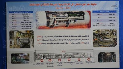 صور ترصد إطلاق إشارة دخول ماكينة الحفر العميق لمحطة ماسبيرو