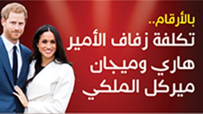 بالأرقام.. تكلفة زفاف الأمير هاري وميجان ميركل الملكي