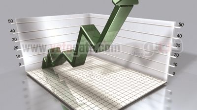 ارتفاع رصيد شهادات إيداع 