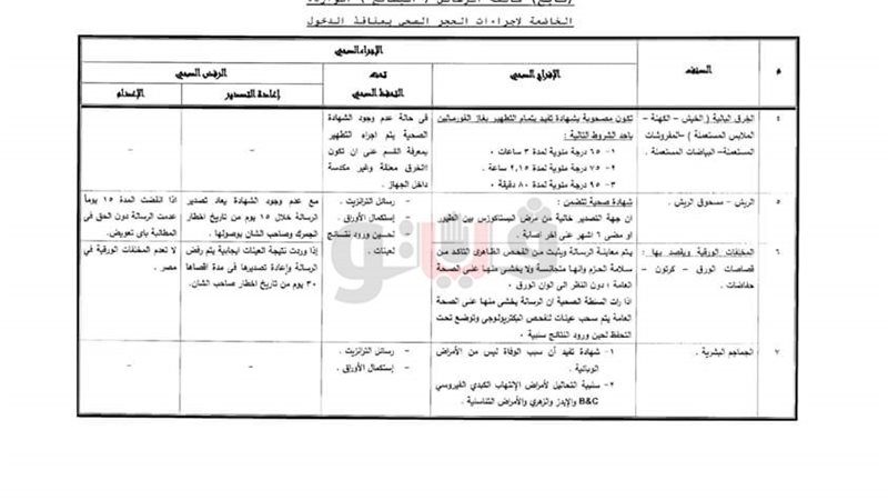 فيتو