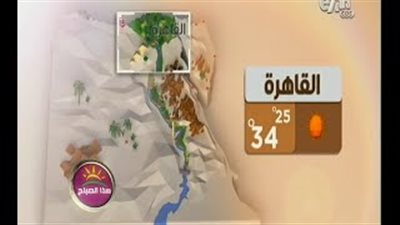 بالفيديو.. «الأرصاد» تحذر المواطنين من التعرض للشمس غدًا