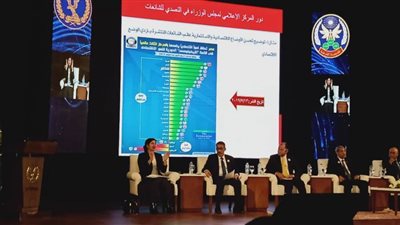ترشيد استخدام مواقع التواصل وتفعيل دور القوى الناعمة أبرز توصيات ندوة الداخلية لمواجهة الشائعات