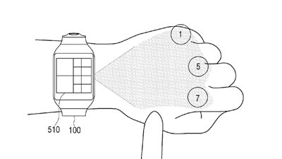 بالصور.. سامسونج تسجل براءة اختراع لساعة بشاشة تعمل على اليد