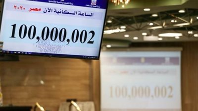 مصر تكسر حاجز الـ 100 مليون نسمة.. 21% نسب الشباب.. 50.6% للذكور..  49.4 للفتيات.. والقاهرة والجيزة الأعلى كثافة سكانية