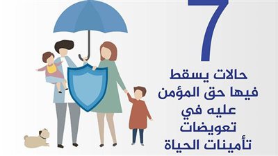7 حالات يسقط فيها حق المؤمن عليه في تعويضات تأمينات الحياة| إنفو جراف