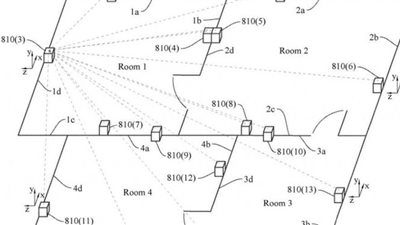 ابل تسجل براءة إختراع جديدة لنظام متكامل للبيت الذكي