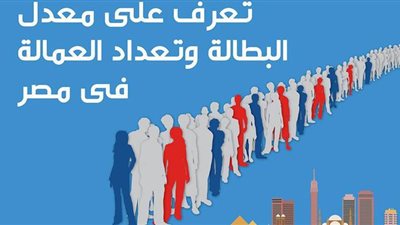تعرف على معدل البطالة وتعداد العمالة فى مصر |إنفوجراف