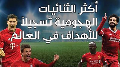 أكثر الثنائيات الهجومية تسجيلاً للأهداف في العالم | إنفو جراف