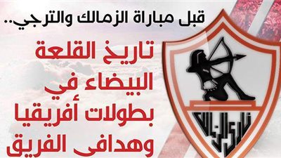 قبل مباراة الزمالك والترجي.. تاريخ القلعة البيضاء في بطولات أفريقيا وهدافي الفريق | فيديو جراف