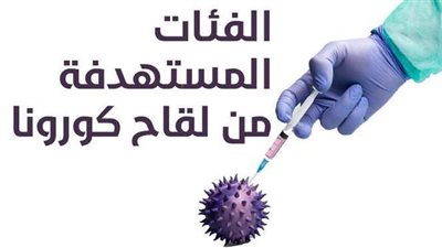 الفئات المستهدفة من لقاح كورونا | إنفو جراف