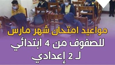 مواعيد امتحان شهر مارس للصفوف من 4 ابتدائي لـ 2 إعدادي|انفوجراف