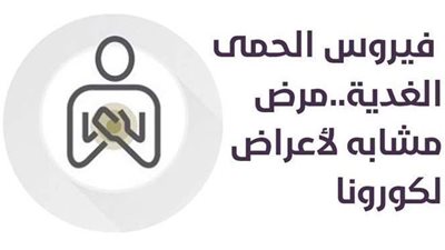 فيروس الحمى الغدية.. مرض مشابه لأعراض كورونا | فيديو جراف