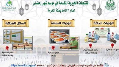 السعودية تزف بشرى للمعتمرين داخليا وخارجيا