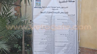 بالفيديو.. «مشروعك»: نهدف لتحقيق تنمية مجتمعية في جميع المحافظات