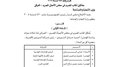 بالأسماء.. تشكيل مجلس الأعمال المصري ـ العراقي