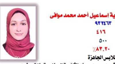 الأولى على دبلوم فني صناعي: «فرحي بكرة ومش عارفة هكمل ولا لأ»