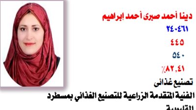 الأولى على الدبلوم الزراعي: «غير مقتنعة بنظام الثانوي العام»