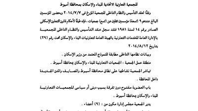 عقد تأسيس الجمعية التعاونية للبناء والإسكان بأسيوط