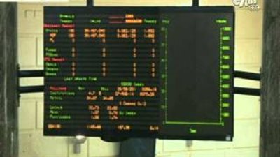 بالفيديو.. ارتفاع مؤشرات البورصة خلال الجلسة الصباحية