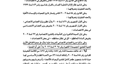 حل جمعية الشاطئ الأزرق للتنمية